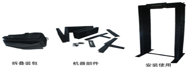 便攜式安檢門細節